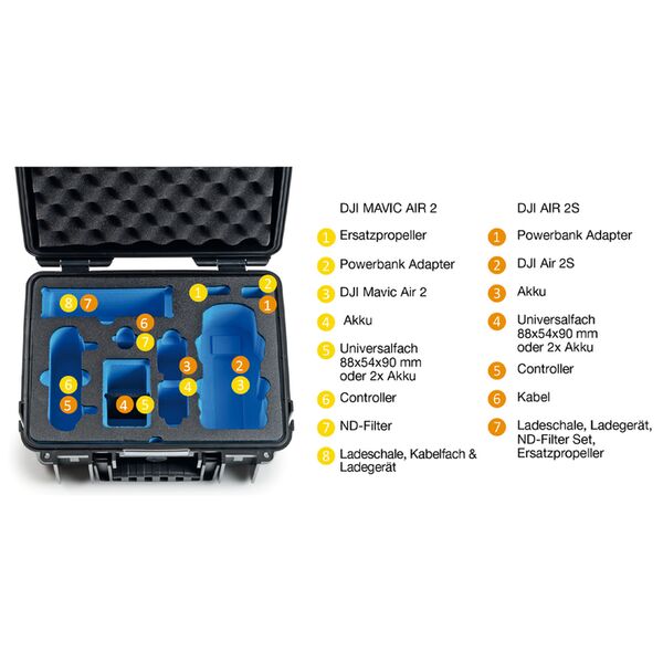 B&W Outdoor.cases Type 3000  für DJI Mavic Air 2(s) Fly More Combo schwarz