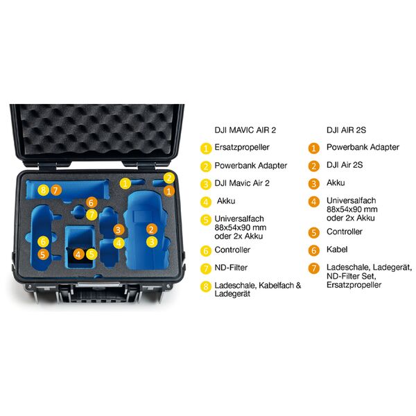 B&W Outdoor.cases Type 3000  für DJI Mavic Air 2(s) Fly More Combo orange