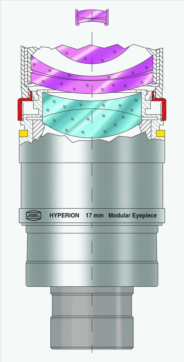 Baader Hyperion® 68° modulares Okular  17mm