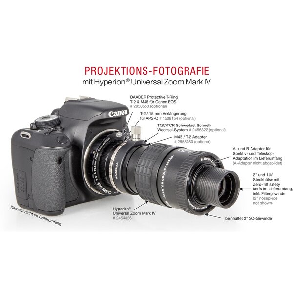 Baader Hyperion Universal Zoom IV, 8-24mm Okular (1