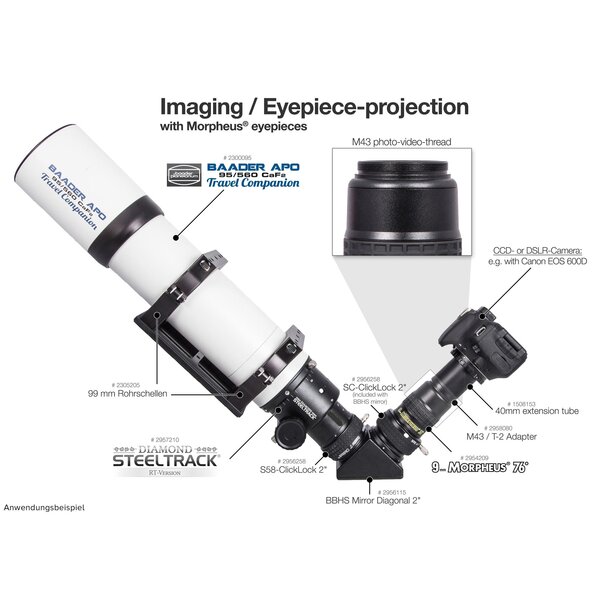 Baader Morpheus® 76° Okularsatz (Einsteiger) inkl. Koffer 