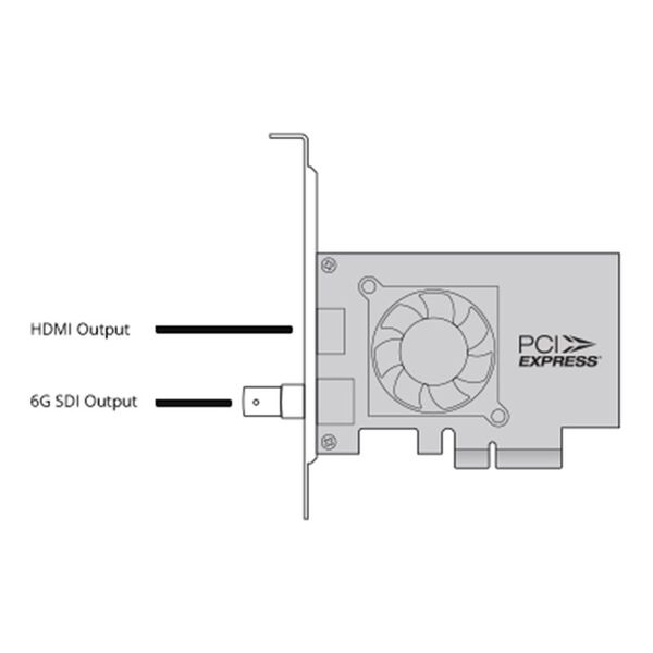 Blackmagic DeckLink Mini Monitor 4K 