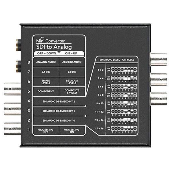 Blackmagic Design Mini Converter SDI-Analog 