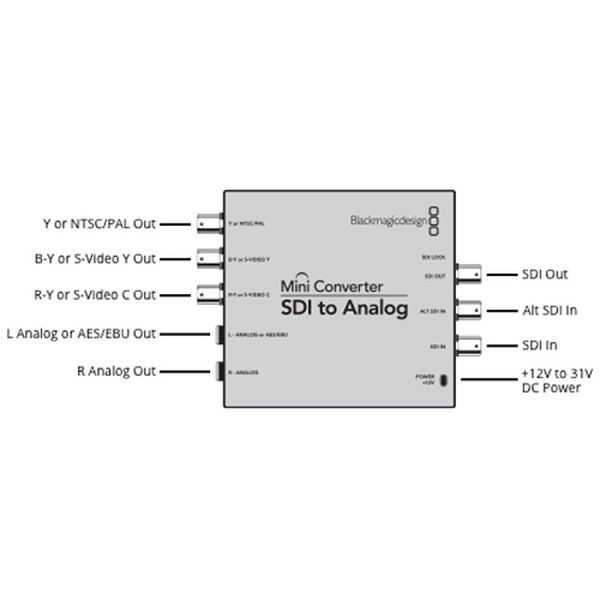 Blackmagic Design Mini Converter SDI-Analog 