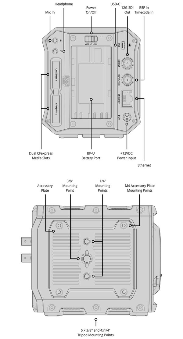 Blackmagic Design PYXIS 6K  L-Mount