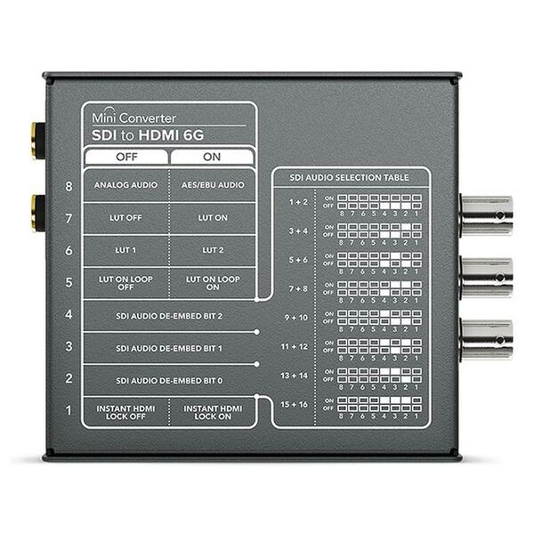 Blackmagic Mini Converter SDI-HDMI 6G 