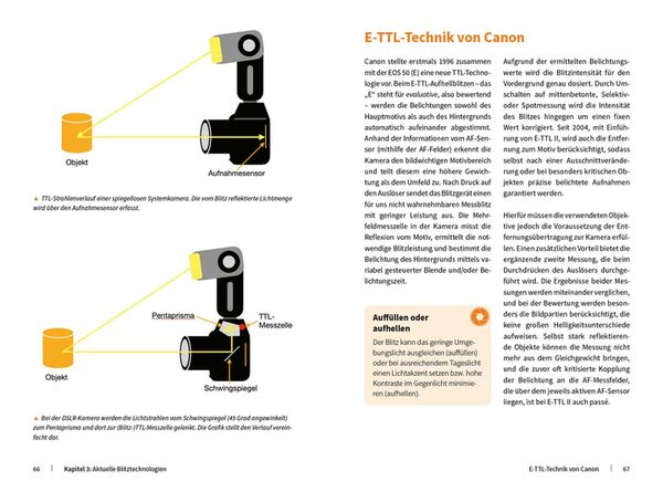 Buch Blitzfotografie - Spannende Aufnahmen mit nur einem Blitz 