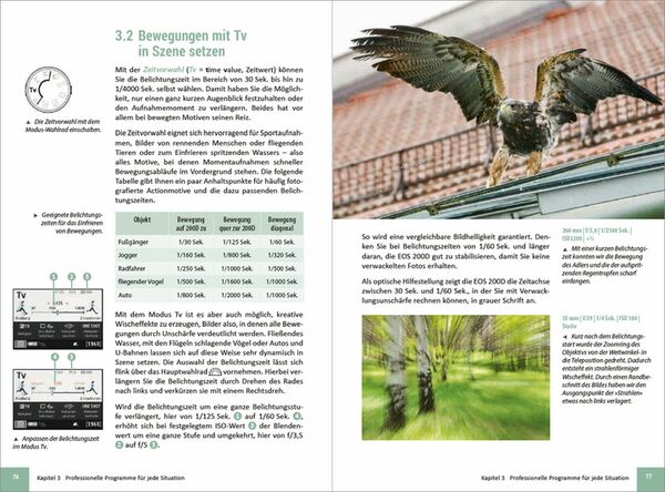 Buch Canon EOS 200D / 250D 