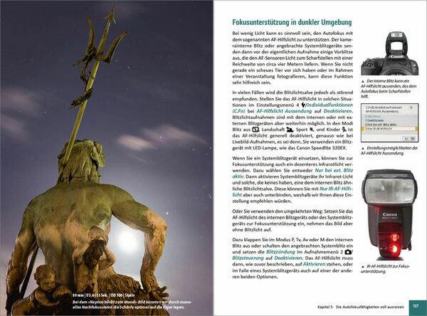 Buch Canon EOS 200D / 250D 