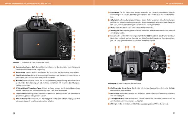 Buch Canon EOS R100 von Jürgen Wolf 