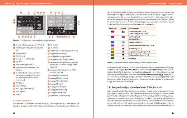 Buch Canon EOS R5 Mark II von Holger Haarmeyer 