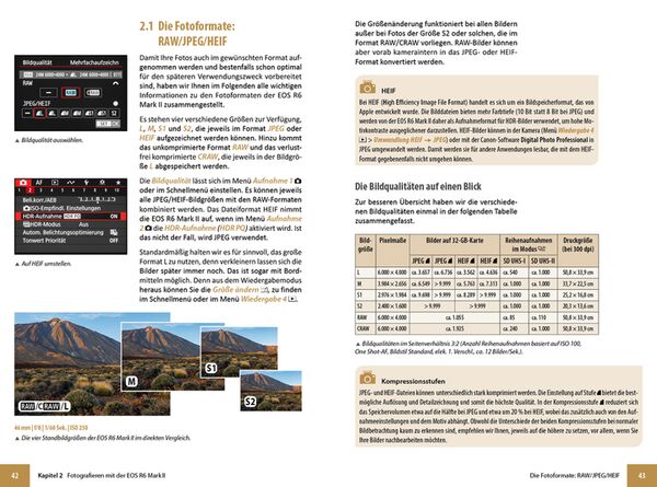 Buch Canon EOS R6 II - Das umfangreiche Praxisbuch zu ihrer Kamera ! 