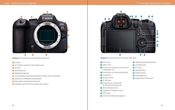 Buch Canon EOS R6 Mark II von Holger Haarmeyer 