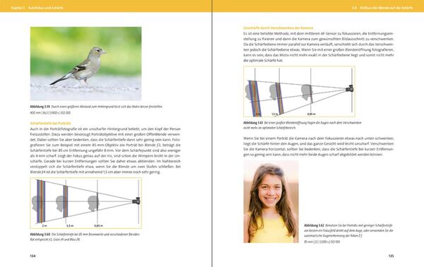 Buch Nikon Z f von Stephan Haase 
