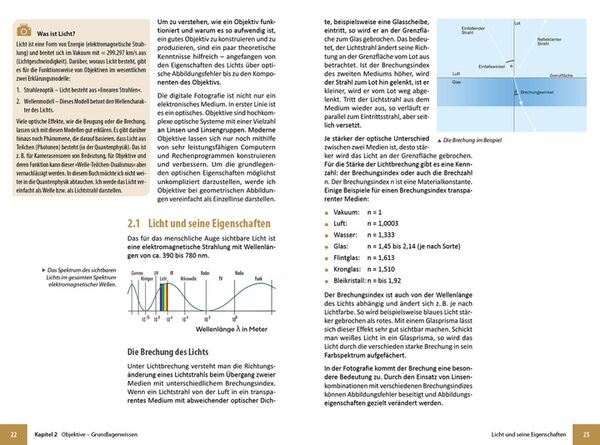 Buch Objektive für das Fujifilm X-SystemI - Für bessere Fotos von Anfang an! 