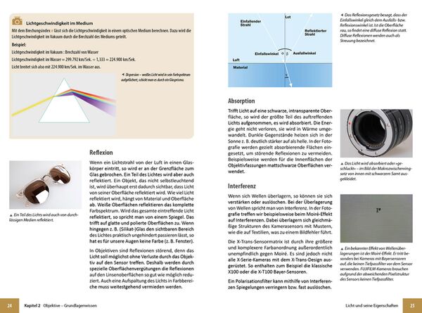 Buch Objektive für das Fujifilm X-SystemI - Für bessere Fotos von Anfang an! 