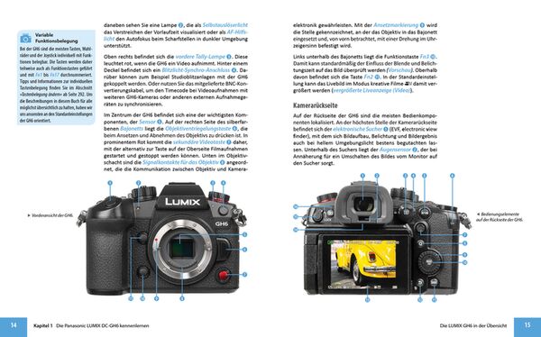 Buch Panasonic LUMIX DC-GH6 