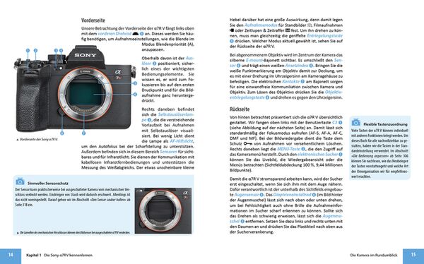 Buch Sony a7R V - Das umfangreiche Praxisbuch zu Ihrer Kamera 