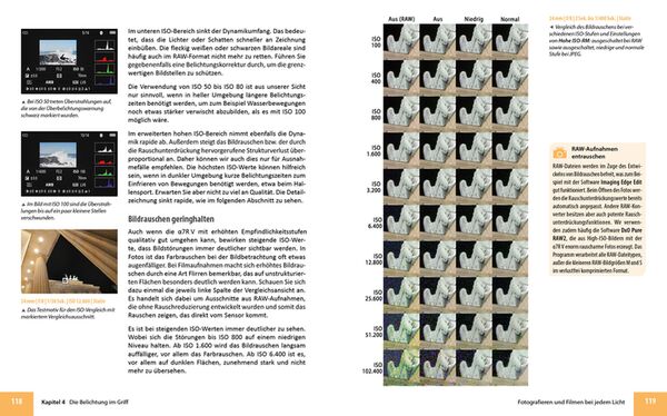 Buch Sony a7R V - Das umfangreiche Praxisbuch zu Ihrer Kamera 