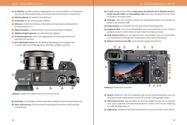 Buch Sony Alpha 6400 von Kyra Sänger 