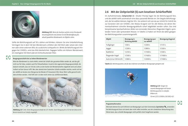 Buch Sony Alpha 6400 von Kyra Sänger 