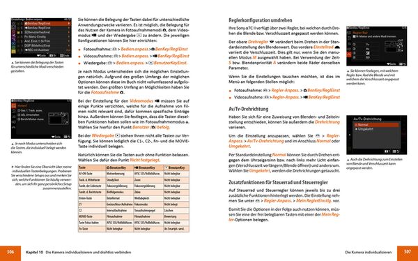 Buch Sony alpha 7C II - Das umfangreiche Praxisbuch zu Ihrer Kamera! 