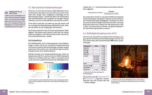 Buch Sony alpha 7C II - Das umfangreiche Praxisbuch zu Ihrer Kamera! 