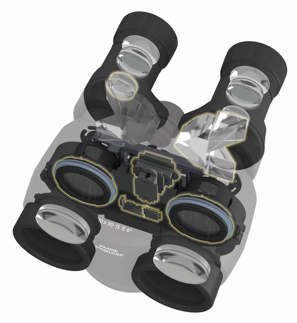 Canon Fernglas 12x36 IS III 