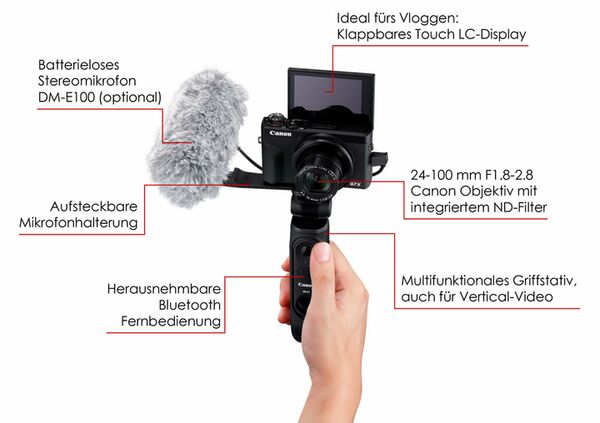 Canon Powershot G7X Mark III Vlogger Kit incl 64 GB SD-Karte  schwarz