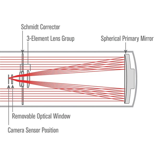Celestron Advanced VX 6
