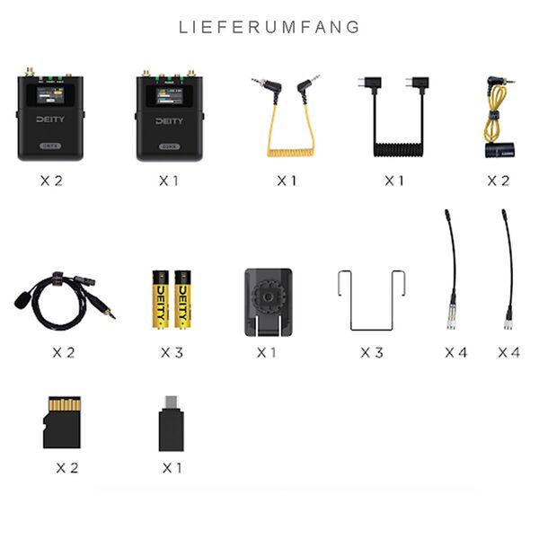 Deity THEOS Digital Wireless 2ch Kit 
