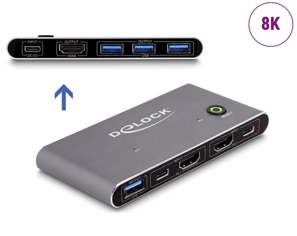 Delock HDMI KVM Switch 8K 60 Hz mit USB 5 Gbps 