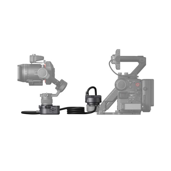 DJI Ronin 4D Flex, erweiterbare Gimbal-Kamera 