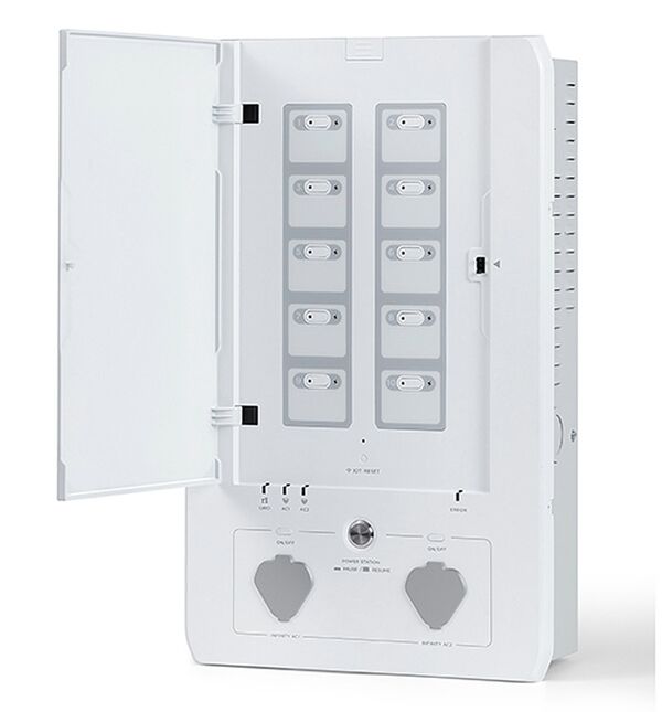Ecoflow Smart Home Panel Combo 