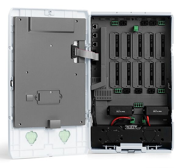 Ecoflow Smart Home Panel Combo 