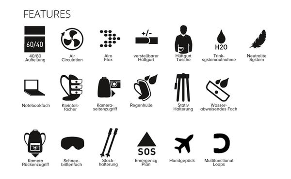 EVOC Rucksack CP  black 18L