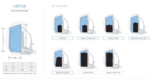 F-stop Lotus  Anthrazit schwarz