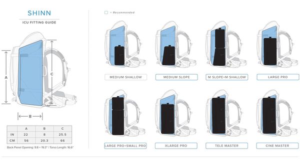 F-stop Shinn  Malibu blau