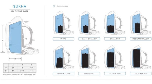 F-stop Sukha  Single Anthrazit schwarz