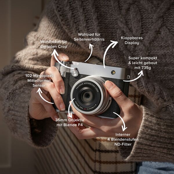 Fujifilm GFX 100RF  silber