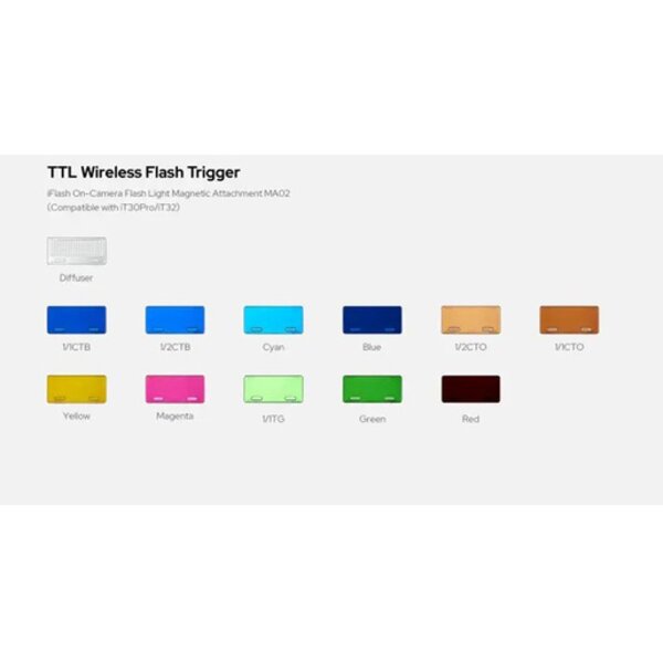 Godox MA02 Magnethalterung für iT30/iT32 