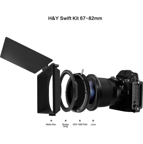 H&Y Revo Swift Video Kit RN-82+RMB4-82+RMBox 