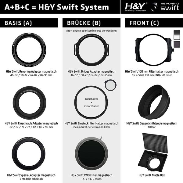 H&Y SWIFT Matte Box magnetisch 