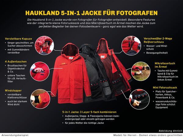 Haukland 5 in 1 Jacke für Fotografinnen (Damen)  khaki S