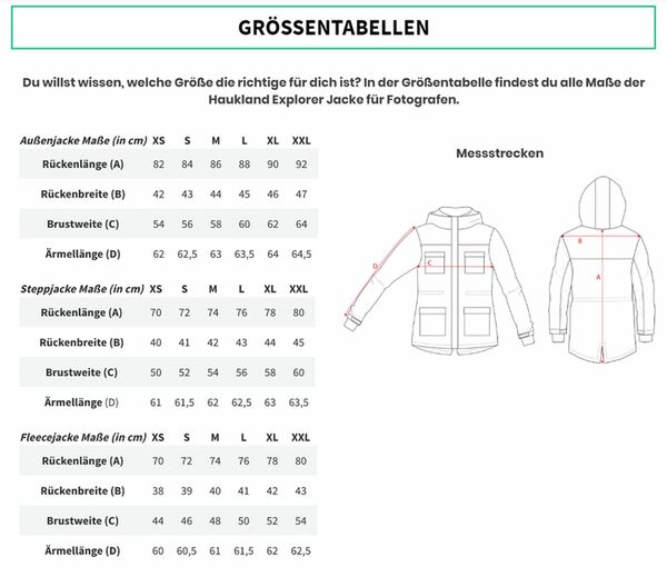 Haukland 5 in 1 Jacke für Fotografinnen (Damen)  Saphir Schwarz XL