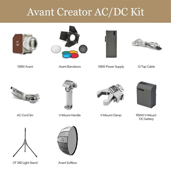Hobolite Avant  Creator AC/DC Kit