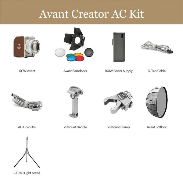 Hobolite Avant  Creator AC Kit