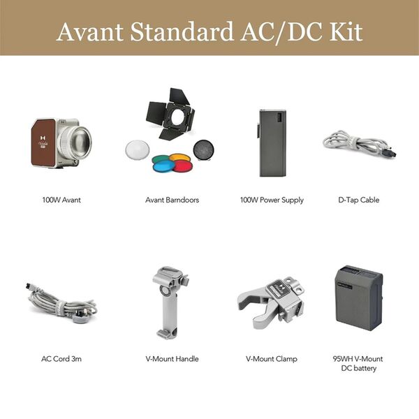 Hobolite Avant  Standard AC/DC Kit