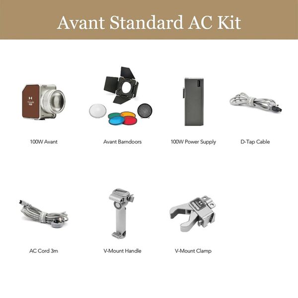 Hobolite Avant  Standard AC Kit