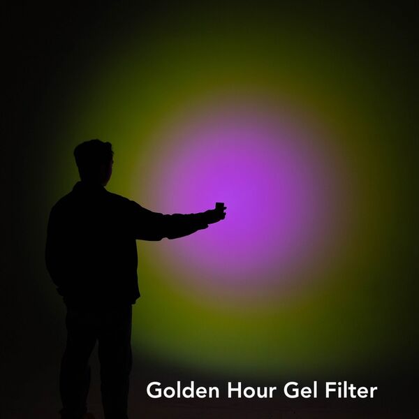 Hobolite IRIS Farbfilter - Essential Pack 